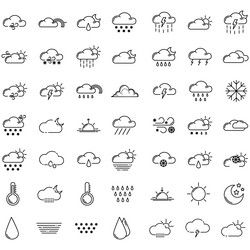 clouds icons set of in different form vector image