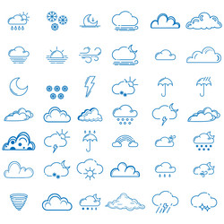 clouds icons set of in different form vector image