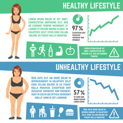 weight loss and diet medical infographics vector