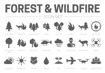Green forest wildfire round icon set with fire Vector Image