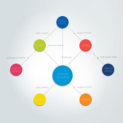 flowchart diagram scheme infographic element vector image