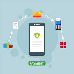 concept online and mobile payments for web page vector