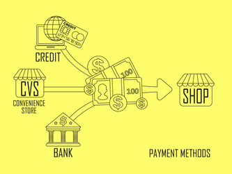 different payment methods in flat thin line style vector image