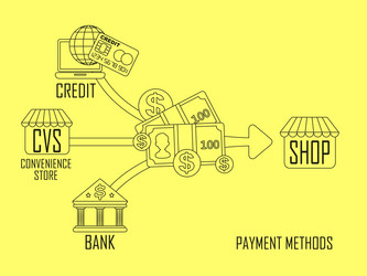 different payment methods in flat thin line style vector