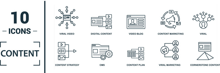 Content icon set include creative elements cms vector