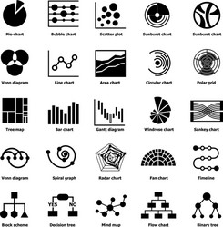 infographic chart types icons set simple style vector image