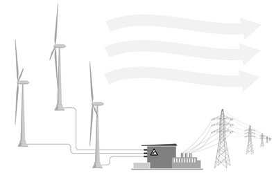 current trends in the use of renewable energy vector image