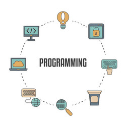 coding and programming concept vector image