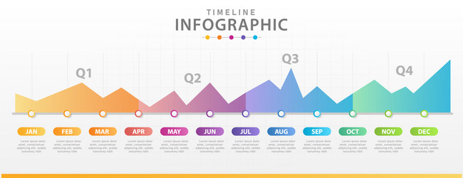 Infographic template for business modern timeline vector