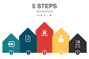 Access document password user intranet icons vector