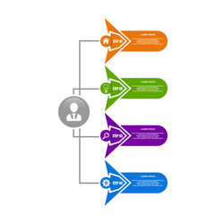 Business data visualization process chart vector