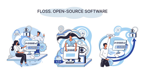 floss open source software free product anyone vector image