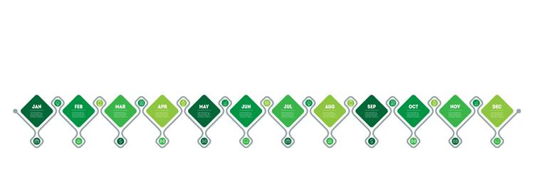 Agricultural production calendar development vector