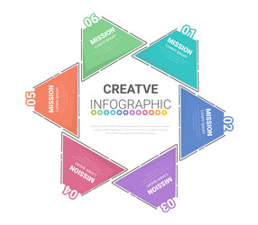 Circle infographics elements design with numbers vector