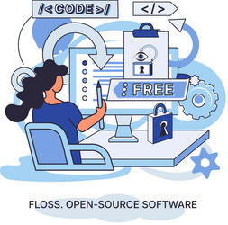 Floss open source software free product anyone vector
