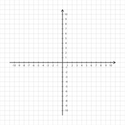 cartesian graph with labeled grid lines vector image