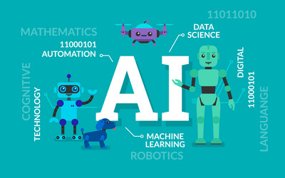 artificial intelligence with robots vector