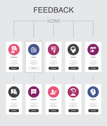 Feedback infographic 10 steps ui designsurvey vector