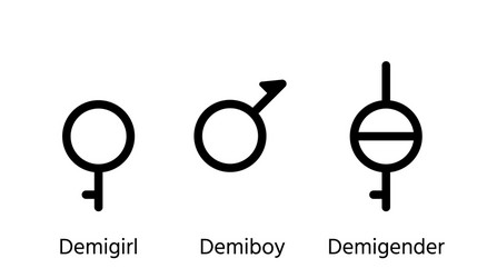 demiboy demigirl and demigender gender symbols vector