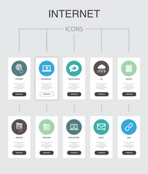 internet infographic 10 steps ui designecommerce vector image