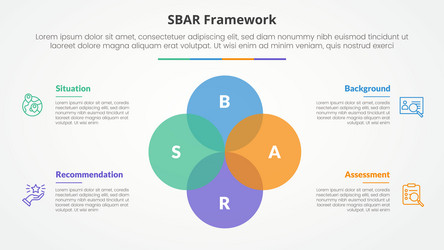 sbar tool framework infographic concept for slide vector image