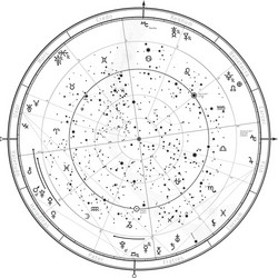 Celestial Astrological Chart - January 2017 Vector Image