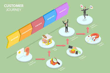 Isometric flat concept serching Royalty Free Vector Image