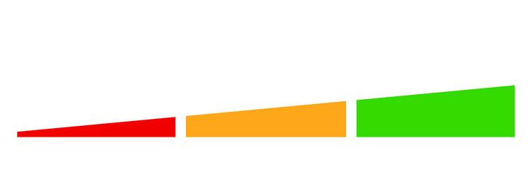 Meter metre gauge element for measurement vector
