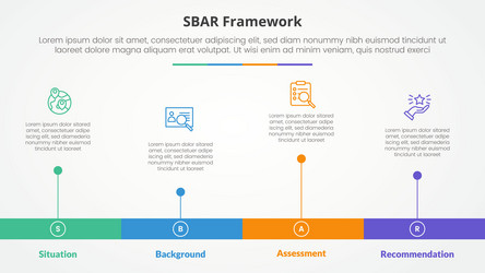 sbar tool framework infographic concept for slide vector image