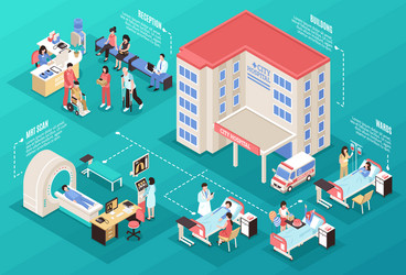 Set of isometric building in spring Royalty Free Vector