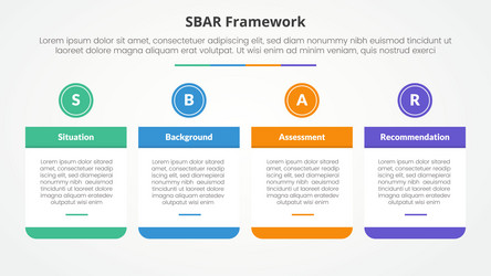 sbar tool framework infographic concept for slide vector image
