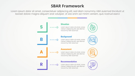 sbar tool framework infographic concept for slide vector image