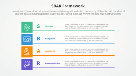 sbar tool framework infographic concept for slide vector image