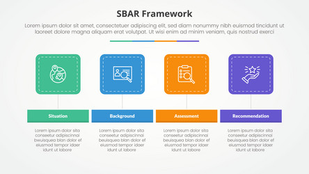 sbar tool framework infographic concept for slide vector image