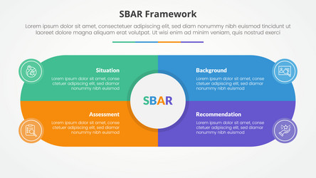 sbar tool framework infographic concept for slide vector image