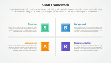 sbar tool framework infographic concept for slide vector image