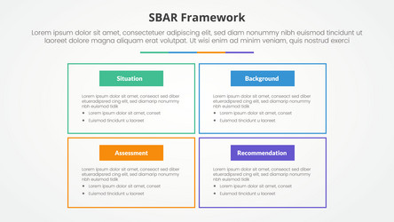 sbar tool framework infographic concept for slide vector image