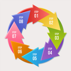 Cycle diagram with 5 steps Royalty Free Vector Image