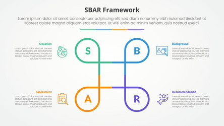 sbar tool framework infographic concept for slide vector image
