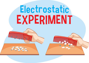 Electrostatic experiment with comb and paper vector