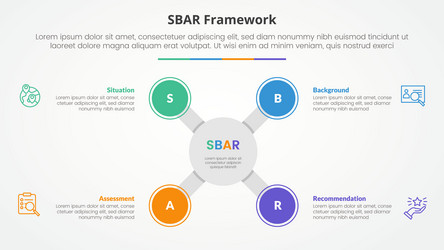 sbar tool framework infographic concept for slide vector image