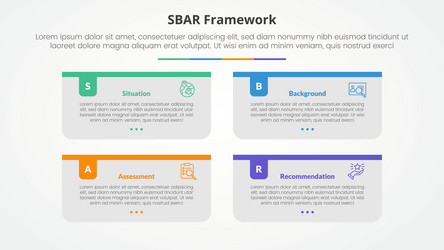sbar tool framework infographic concept for slide vector image