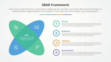 sbar tool framework infographic concept for slide vector image