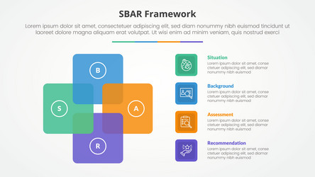 sbar tool framework infographic concept for slide vector image