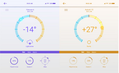 Ui of page weather for mobile app template vector