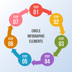 Circle chart arrows infographic or cycle Vector Image