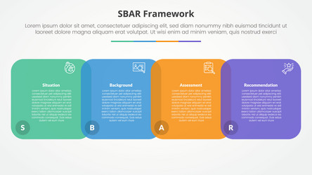 sbar tool framework infographic concept for slide vector image