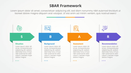 sbar tool framework infographic concept for slide vector image