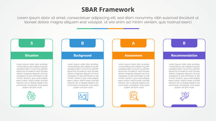 sbar tool framework infographic concept for slide vector image