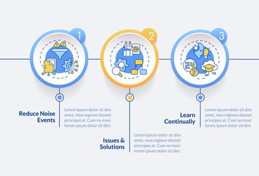 2d ai ops layout with thin line icons concept vector image